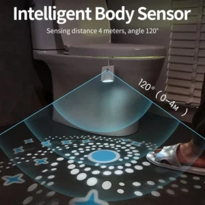 SMARTECK Toilet Night Light Motion Sensor RGB 10 Colors USB Rechargeable Waterproof Toilet Bowl Seat - Image 2